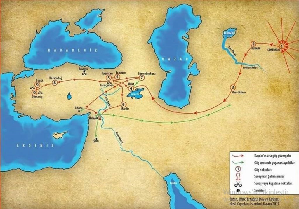 kayilar anadolu da yeni bir devlet doguyor tarih dersi