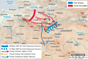İkinci İnönü Muharebesi (23 Mart-1 Nisan 1921)